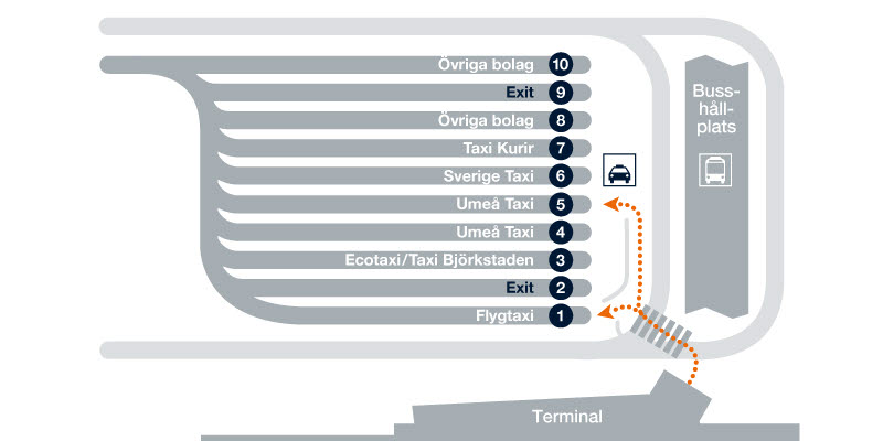 Overwiev taxi Overwiev taxi