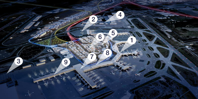 Airport of the future - overveiw Stockholm Arlanda Airport of the future - overveiw Stockholm Arlanda