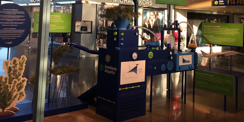 Environment Exhibition Environment Exhibition