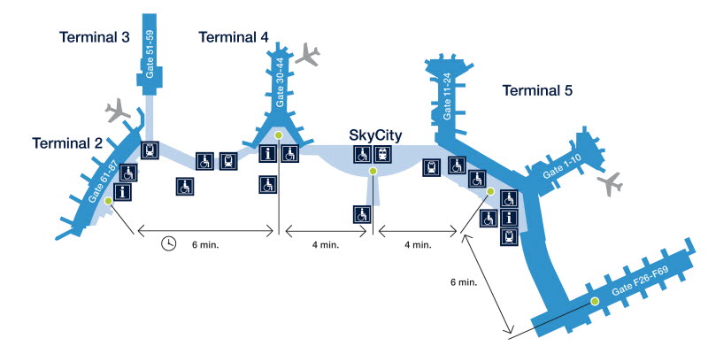 Kuvahaun tulos haulle arlanda airport